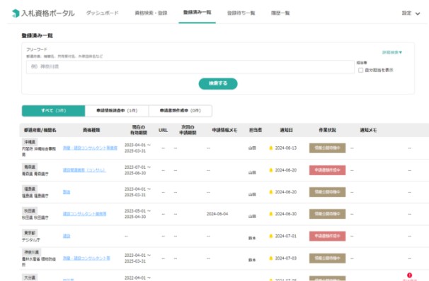 資格を登録・次回の作業通知設定